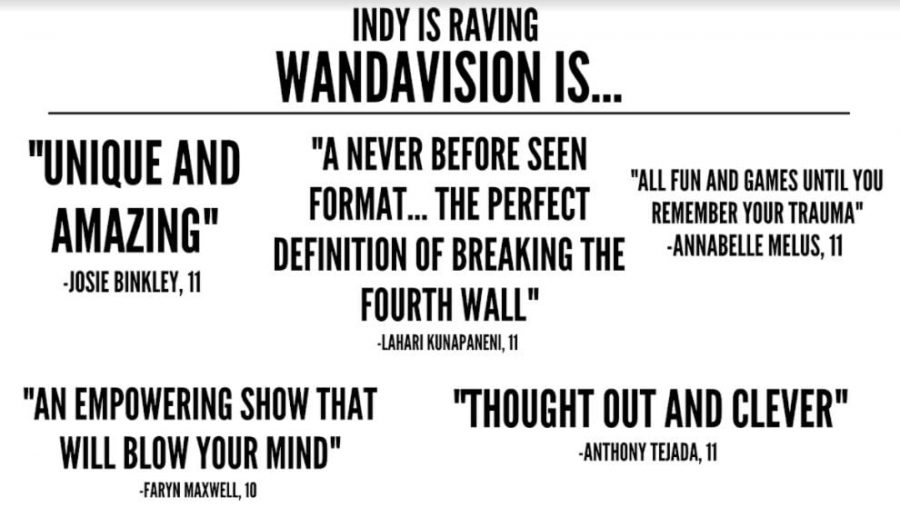 A Beginners Guide to WandaVision