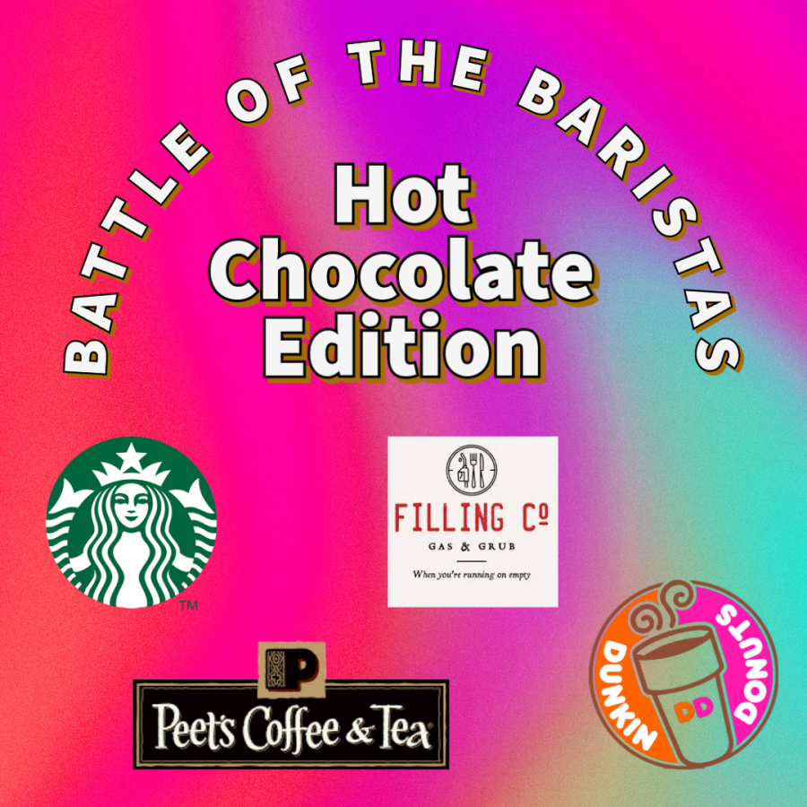 Battle of the Baristas: Hot chocolate edition