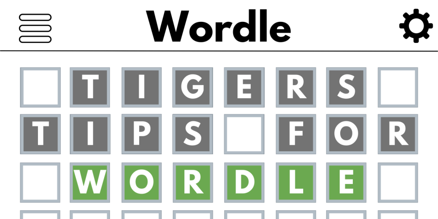 Tigers+tips+for+wordle