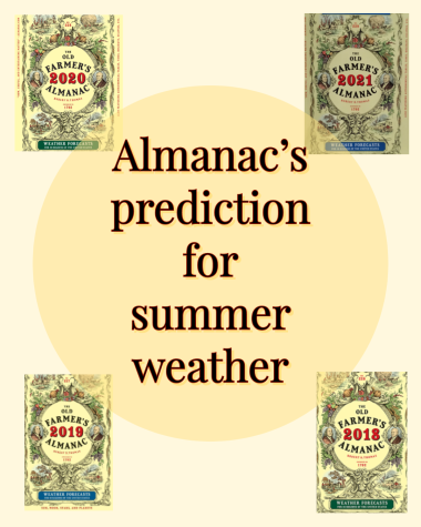 Almanac’s prediction for summer weather