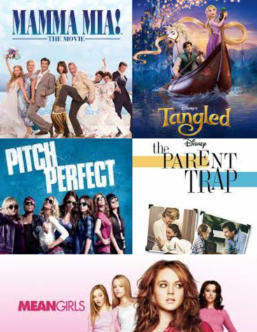 5 Must Watch Comfort Movies